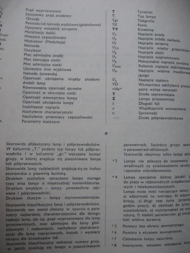 ЭЛЕКТРОННЫЕ ТРУБКИ и полупроводниковые элементы. Ваде-Мекум УНИВЕРСАЛЬНЫЙ