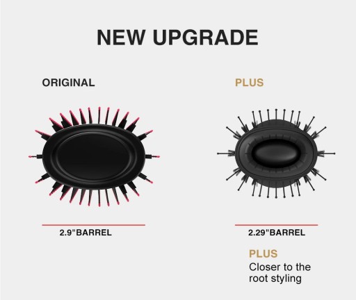 LISAPRO Hot-Air Brush 2.0 One-Step Hair Dryer Brush & Volumizer Hair Iron