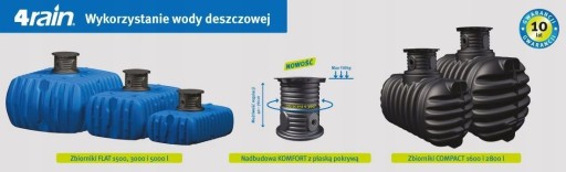 Zbiornik na deszczówkę Compact 1600 l z nadbudową KOMFORT + pompa + punkt