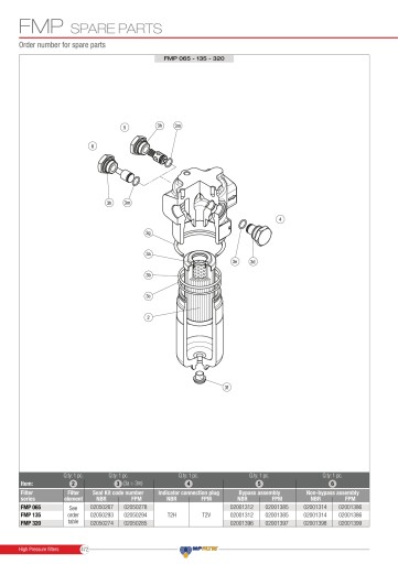 Фильтрующий элемент HP0652A25AN - MP FILTRI