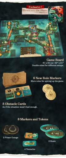 Among Cultists: Down into the Abyss - EN/DE/FR/ES/PL