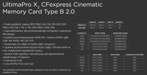 INTEGRAL UltimaPro X2 CFExpress Тип B 2.0 1TG