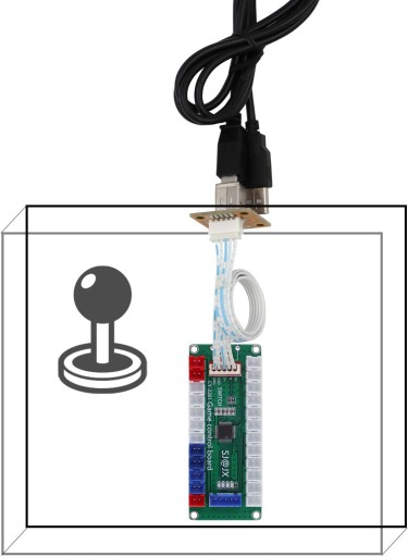 USB-кодер для аркадных игр с нулевой задержкой 2