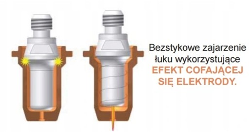 ПЛАЗМЕННЫЙ РЕЗАК SPARTUS CUT 85CNC PRO БЕСПЛАТНО