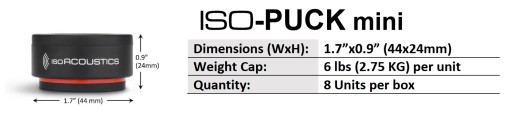 Мини-студийный монитор IsoAcoustics ISO-PUCK