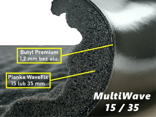 CTK MultiWave 15 Box - mata wyciszająca - 1,52 m2 8 szt 50x38 cm