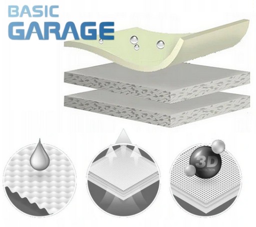 Тент для внедорожника Kegel-Błażusiak Basic Garage XL