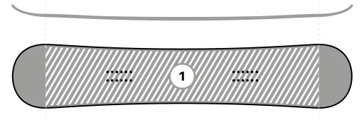 Zestaw Snowboard RAVEN Dwarf 150cm + wiązania S230 + buty Target