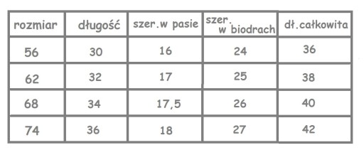 PÓŁŚPIOCHY BEZ STÓPEK SPODNIE BAGGY r.56 JEŻE