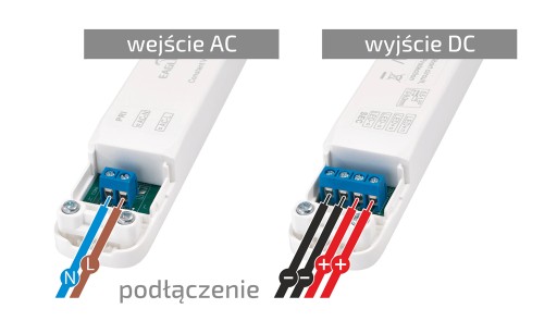 БЛОК ПИТАНИЯ ДЛЯ СВЕТОДИОДОВ 12В 100Вт 8.33А IP20 EAGLERISE