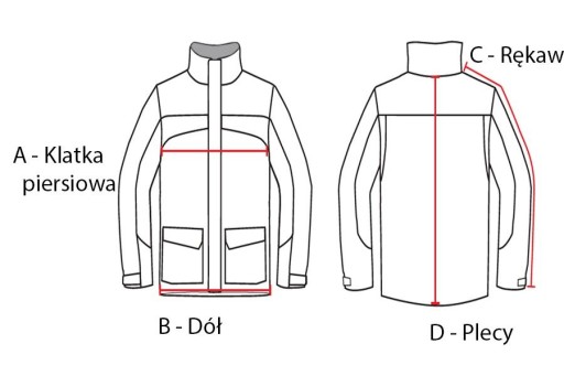 Kurtka Prologic LitePro Thermo Jacket 2XL