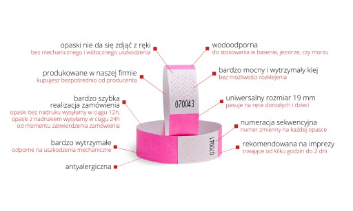 Браслеты TYVEK 19 мм - 100 шт. БЕСПЛАТНАЯ ПЕЧАТЬ.
