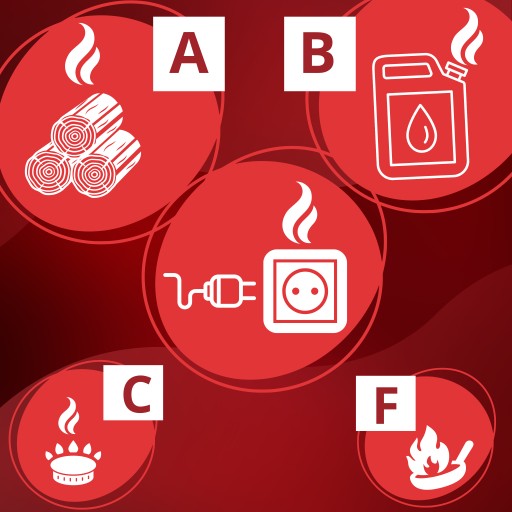ДОМАШНИЙ ОГНЕТУШИТЕЛЬ iBlockFIRE 0.6L ECO ABCFE ТУШАЩИЙ РАСПЫЛИТЕЛЬ. ДИАПАЗОН 8 М.