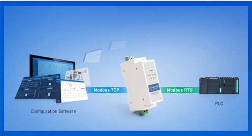 USR-DR302 Преобразователь RS485 Ethernet для DIN-рейки