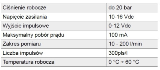 РАСХОДОМЕР PROLINE ОПРЫСКИВАТЕЛЬ