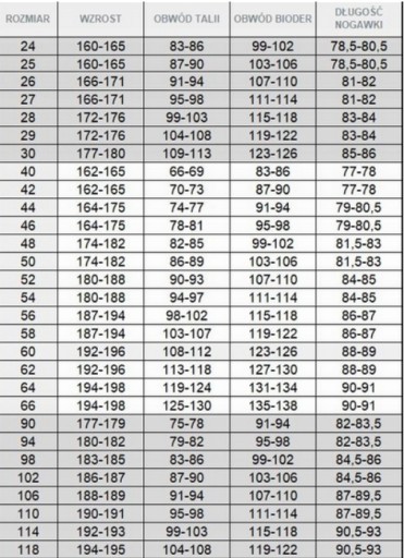 WURTH MODYF КРОВЕЛЬНЫЕ РАБОЧИЕ БРЮКИ 60