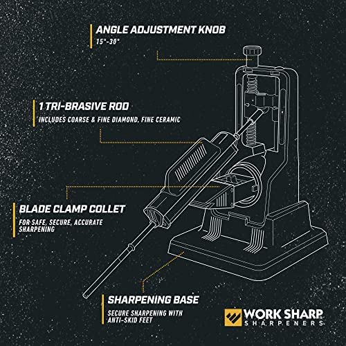 Ostrzałka Work Sharp Precision Adjust