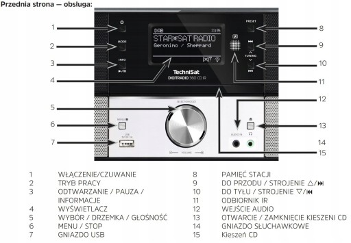 ИНТЕРНЕТ-РАДИО TechniSat DIGITRADIO 361 CD IR