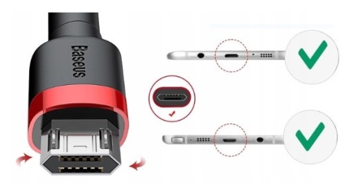 Кабель Micro USB Baseus Cafule 1,5 А, 2 м (красный)