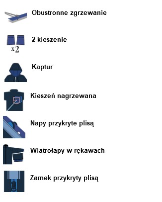 Куртка 616 Plavitex 350 Зеленый Размер 52/М