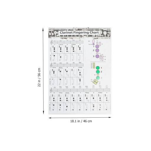 ПЛАКАТ CLARNETT CHORD РУКОВОДСТВО ПО ИЗУЧЕНИЮ ХОРА CLARNET