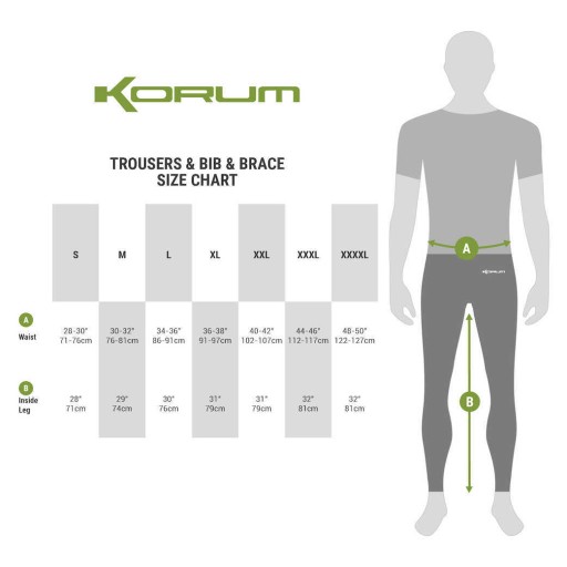 Korum Neoteric Waterproof Suit r.M Komplet