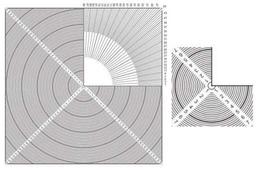 PERFOMETER 1/8моно линейка с шагом зуба 0,05 мм ИЗМЕРЕНИЯ