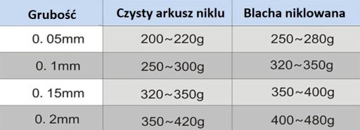 аппарат точечной сварки на 18650 ячеек, профессиональный аккумуляторный сварочный аппарат, 1,5 кВт