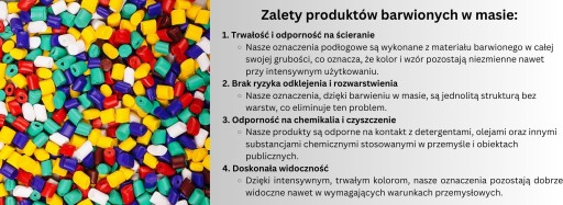 SIGNA 5S Znacznik podłogowy Kształt L/X 50 wym. 100/100mm, k. żółty