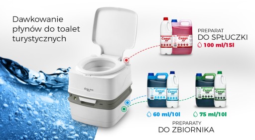 PŁYN DO TOALET TURYSTYCZNYCH TOILET FLUID 2L BLUE