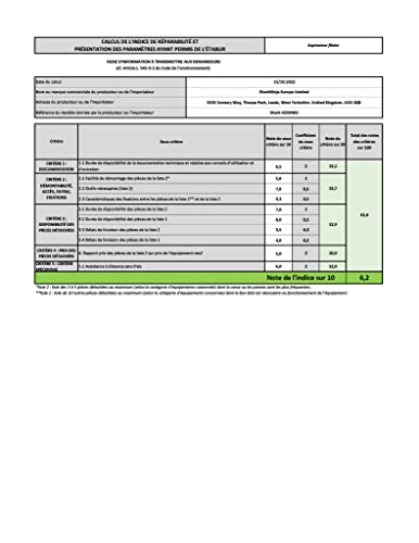 Пылесос Shark Duoclean, фиолетовый/черный, 450 Вт