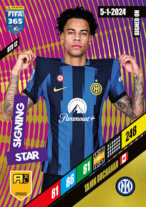 Обновленные футбольные карточки Winter Stars с подписями Blister Stars FIFA 365 2024