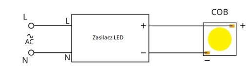 COB LED нейтральный белый 48Вт 1200мА 19x19мм Ø17мм