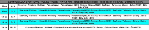 G12-56 ШНУРКИ СПОРТИВНЫЕ КРУГЛЫЕ ФИОЛЕТОВЫЕ 150 см