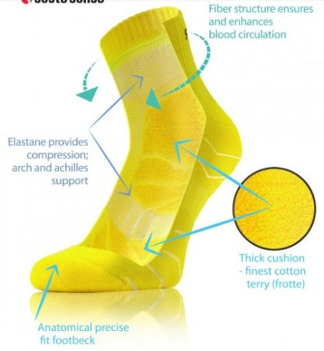3-pak SKARPETY Sportowe Sesto Senso frotte 39-42