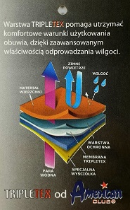 AMERICAN CLUB HL39 ZIMOWE CIEPŁE ŚNIEGOWCE RZEP 30