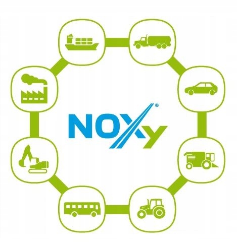 AdBlue Noxy жидкость 20 л