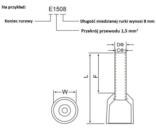 Tulejka izolowana końcówka kablowa 10 mm/12 50szt