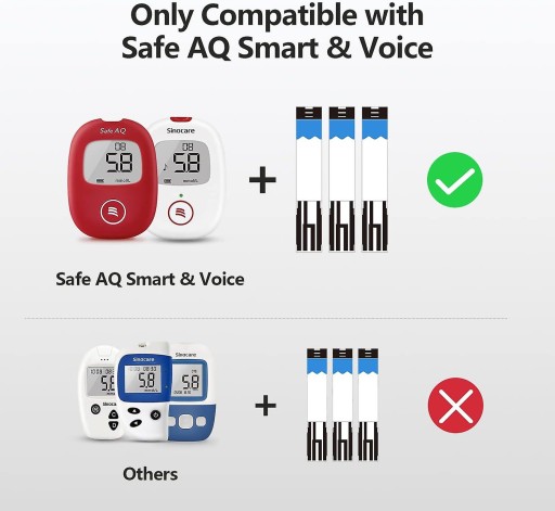 Тест-полоски для глюкометра Sinocare AQ SMART/VOICE 50 полосок и ланцетов