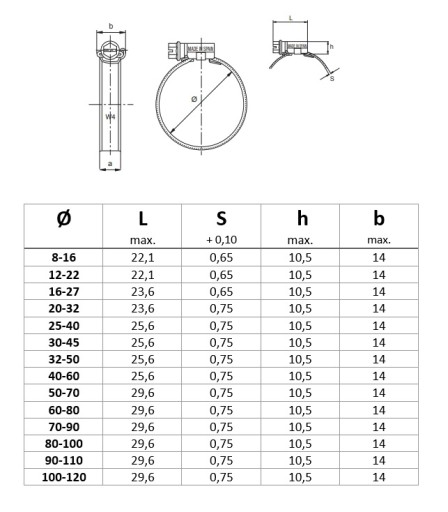 НЕРЖАВЕЮЩАЯ ЗАЖИМНАЯ ЛЕНТА MIKALOR 20-32/9 W4