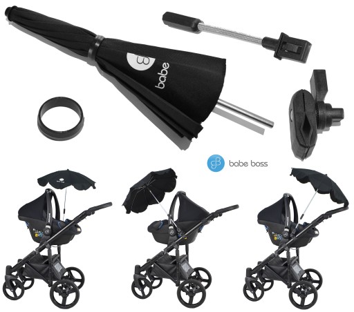 Зонты для коляски Cybex Maxi Cosi Bebetto Anex Umbrella с УФ-ФИЛЬТРОМ