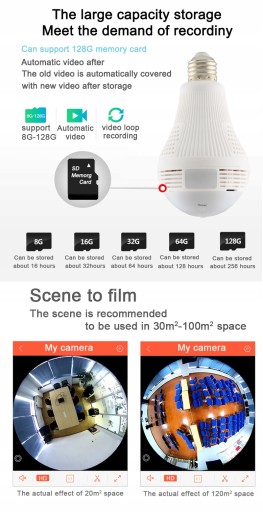 Беспроводное наблюдение Wi-Fi 360