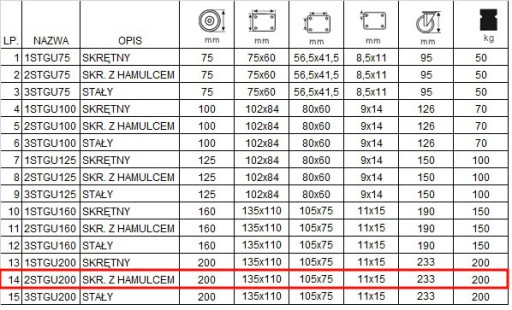 НАБОР ИЗ 4 ШТ. KÓŁ fi 200 полочная тележка 4x2STGU200 полочная тележка стол-шкаф