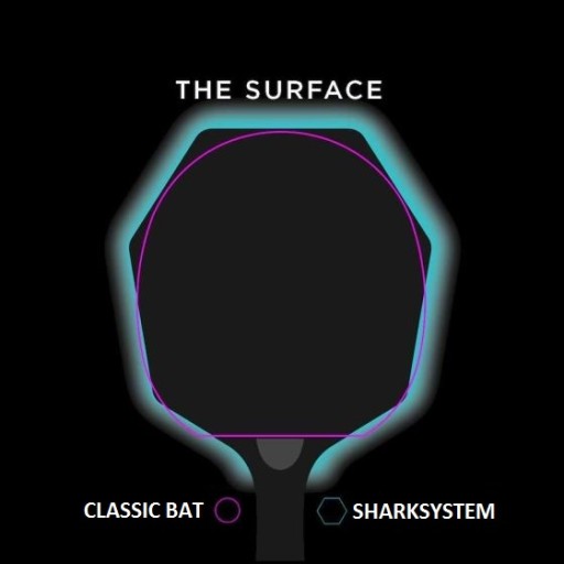 POINT SHARK System Ракетка для настольного тенниса