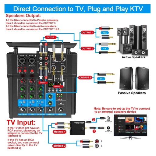 USB-микшерная консоль, настольный микшер со звуковой платой и двойным