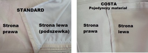 Zasłona do BUSA typu STANDARD Bez zdobień - Iveco Daily - Bez Szyn