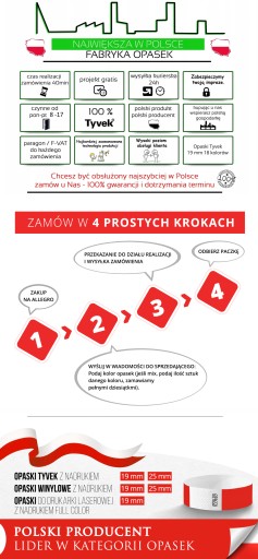 Браслеты TYVEK 25мм - 100 шт. БЕЗ ПЕЧАТИ.
