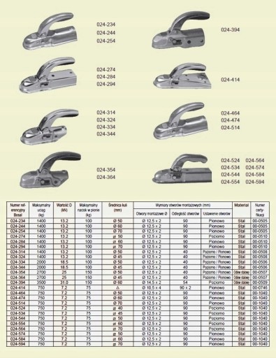 BOSAL HITCH КВАДРАТНЫЙ ПРИЦЕП РУЧКА 750 КГ
