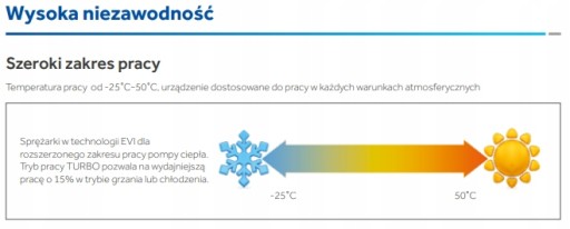 ТЕПЛОВОЙ НАСОС HAIER 16 кВт AU162FYCRA(HW) АКЦИЯ