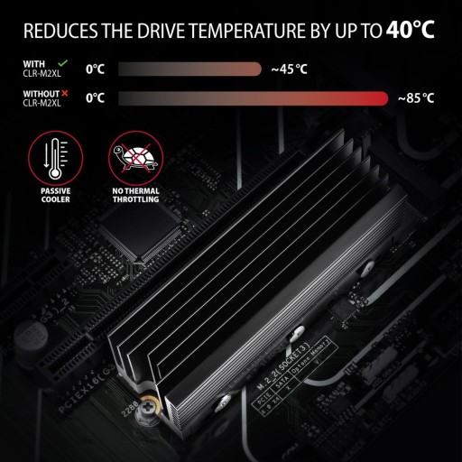 CLR-M2XL Пассивный алюминиевый кулер для диска,